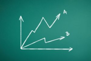 勉強しても出来るようにならない数学的理由 才能がないのか？