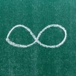 0.999....=1！？中学生でもわかる面白い数学マジック