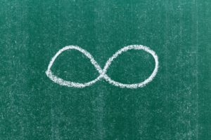 0.999....=1！？中学生でもわかる面白い数学マジック